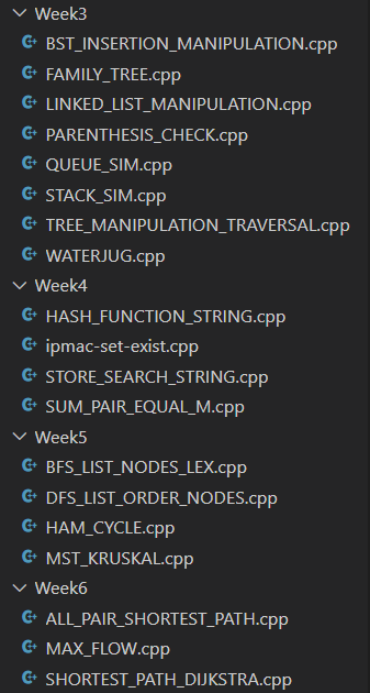 Hình ảnh của tuần làm