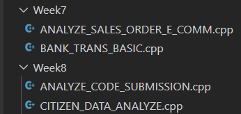 Hình ảnh của tuần làm